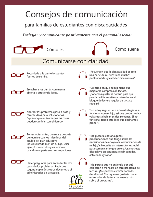 Communication Tips Spanish